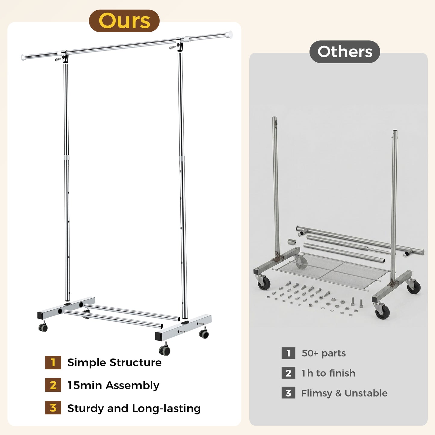 Riousery Heavy-Duty Stainless Steel Clothing Rack with Wheels, Adjustable Height & Length for Closet Organization