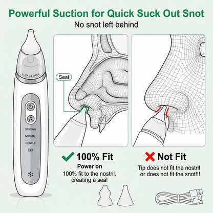 ZNQPLF Nose Sucker for Baby, Nasal Aspirator for Baby, Electric Nose Suction for Baby, Baby Nose Sucker, White