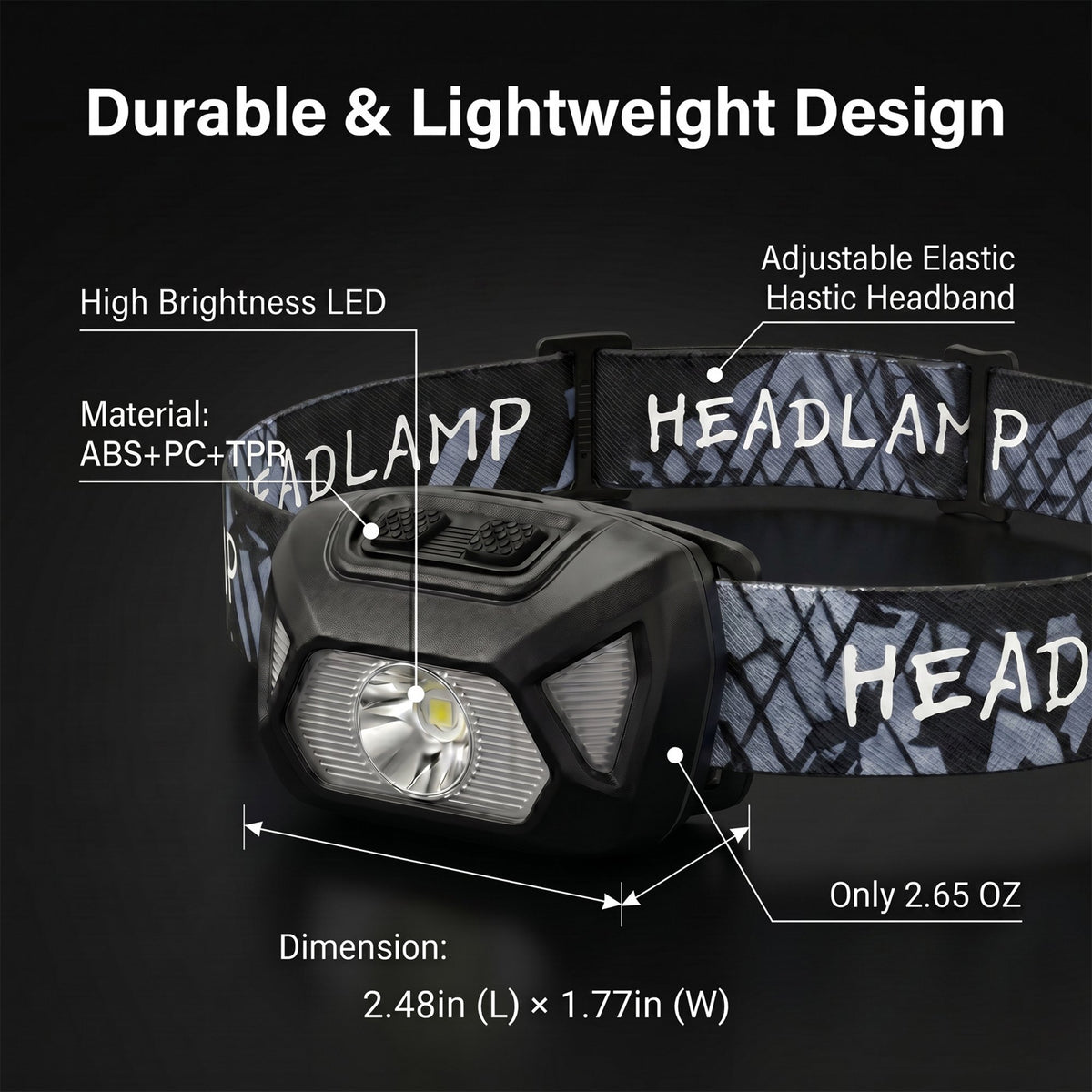 OHHANI Rechargeable LED Headlamp 2 Pack USB C Charging Waterproof 6 Modes for Camping Hiking