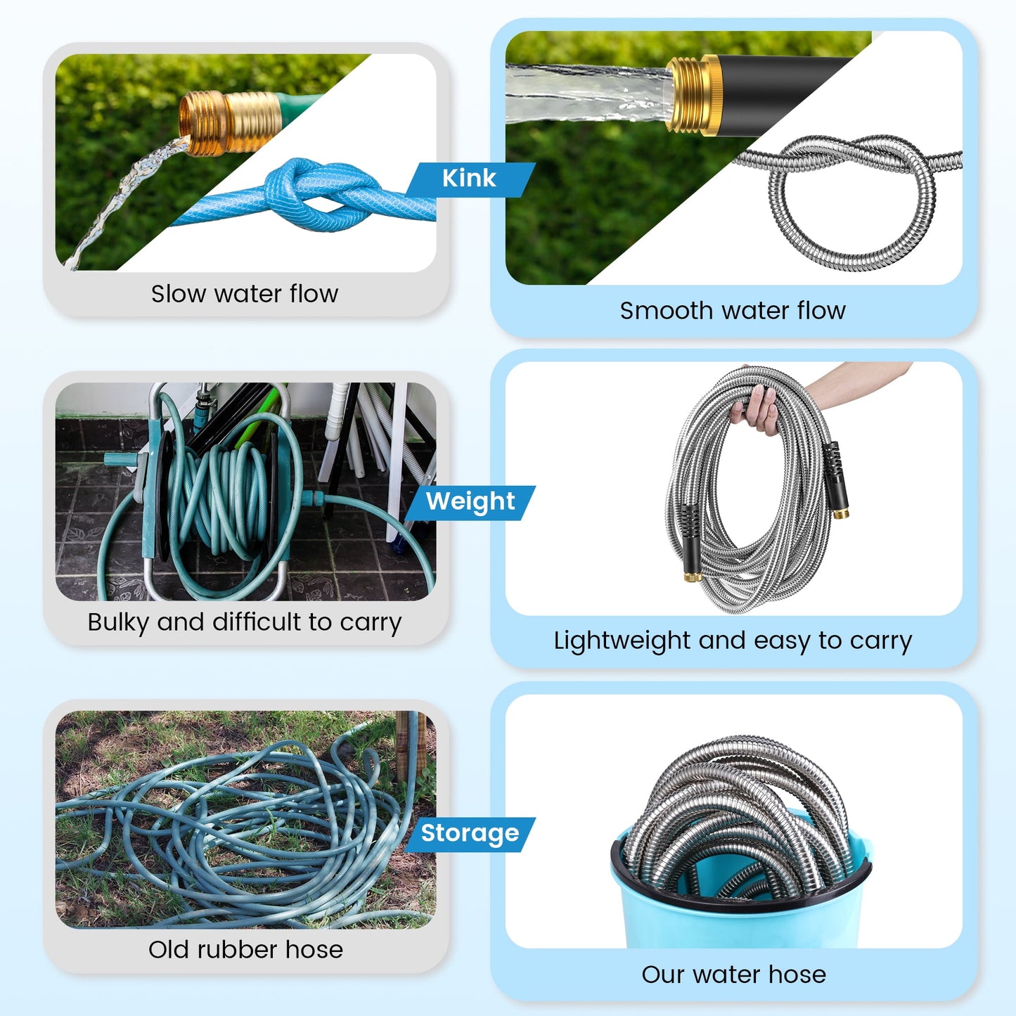 OHHANI Stainless Steel Hose, 50 ft x 5/8", Garden Hose with 10-Function Sprayer, No Kink