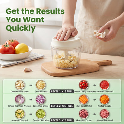 M Buder Garlic Chopper, 250ml Manual Food Processor, Mini Food Chopper for Ginger, Chili, Fruit, Meat, 304 Stainless Steel Blade