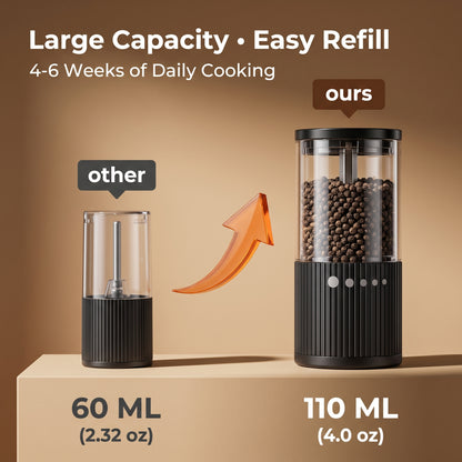 M Buder Electric Salt and Pepper Grinder Set, USB Charge Salt Grinder with Hold Stand, Pepper Mill Shakers Adjustable Coarseness Easy Filling, 2 Pack, Silver