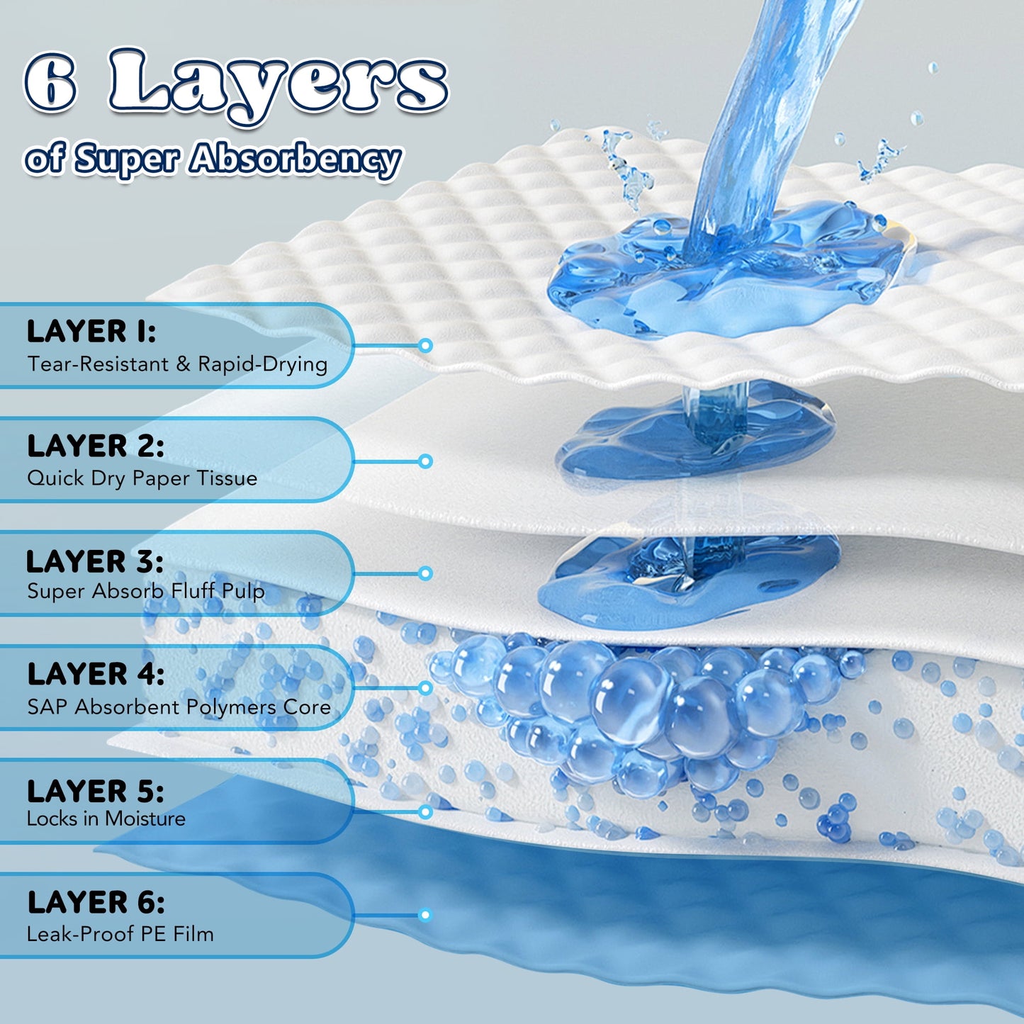 Tolobeve Dog Training Pads, XL, 26 in x 30 in, 30 Count Disposable Dog Pads, Puppy Pee Pads