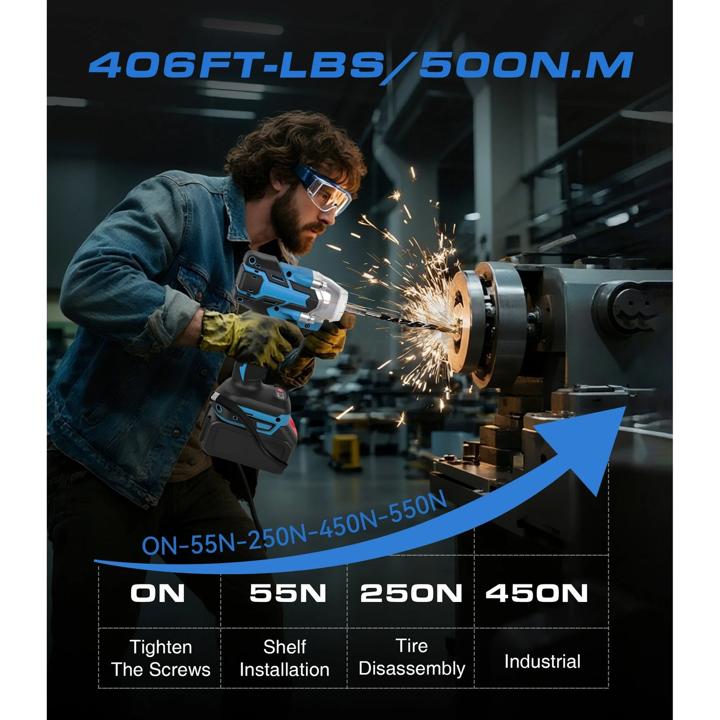 Cordless Impact Wrench 1/2 Brushless Impact Gun With 3000RPM & Max Torque 260 ft-lbs High Torque Gun w/ 2x 2.0Ah Battery & Charger