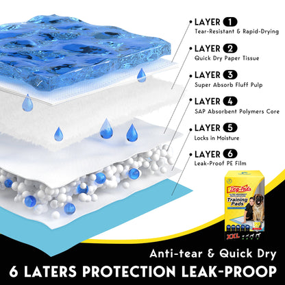 Tolobeve Dog Training Pads, XXL, 30 in x 36 in, 20 Count Disposable Dog Puppy Pee Pads