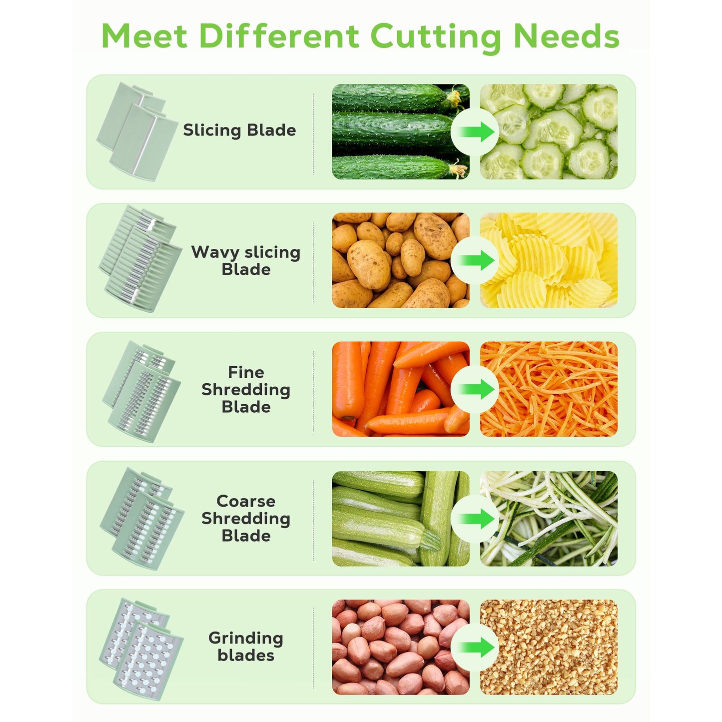 M Buder Rotary Cheese Grater with 5 Interchangeable Blades, Hand Crank Cheese Shredder, Mandoline Slicer, Suction Base, Green