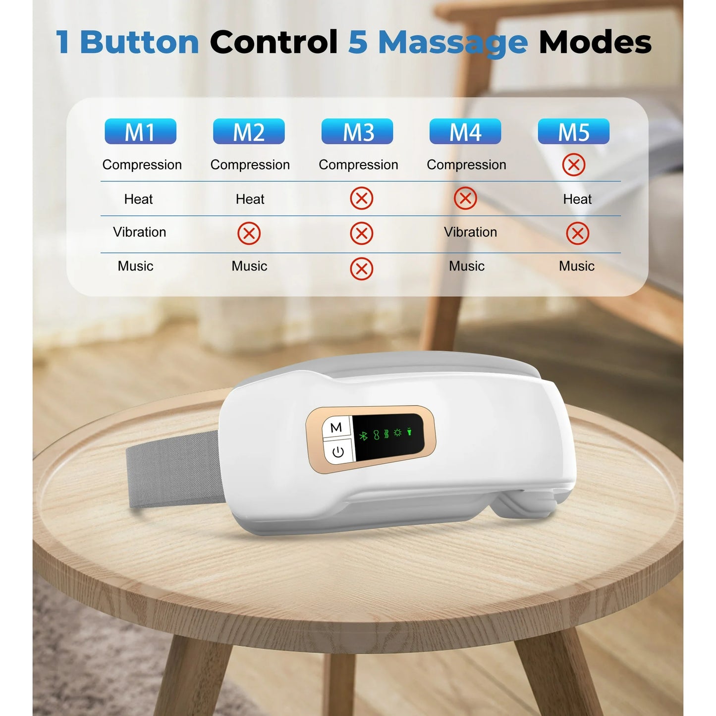 BOKYAN Eye Massager with Air Compression for Eye Relax Care, Heated Eye Mask with Bluetooth Music, Fathers Day Birthday Gifts for Mom Dad Women Men