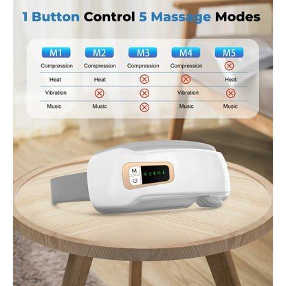 BOKYAN Eye Massager with Air Compression for Eye Relax Care, Heated Eye Mask with Bluetooth Music, Fathers Day Birthday Gifts for Mom Dad Women Men