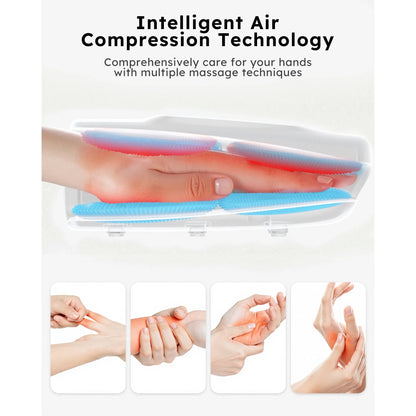 BOKYAN Cordless Hand Massager with Heat and Compression, Warming Massage for Finger and Palm Comfort, Ideal Gift