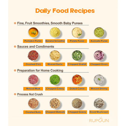 Rupoun Baby Food Maker and Steamer, Blender and Puree Maker, Gift for Healthy Homemade, Child, Infant, Toddler, White