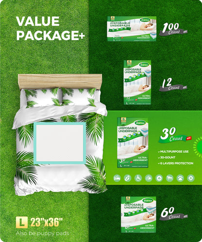 BOKYAN Bed Pads for Incontinence Disposable 23 x 36, 30 Count Waterproof Underpads, Maximum Absorbent Unisex Large Chucks Pad, Bed Liners Chux for Adults, Kids and Pets