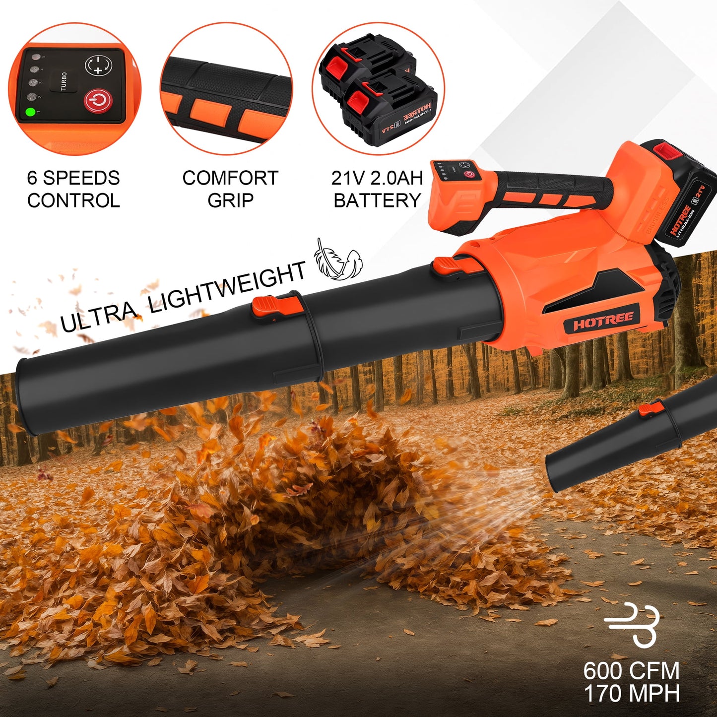 HOTREE Cordless Leaf Blower 600CFM 170MPH, 6 Speed Electric Leaf Blower with 2×2.0Ah Batteries for Lawn, Patio, Yard and Dust Cleaning