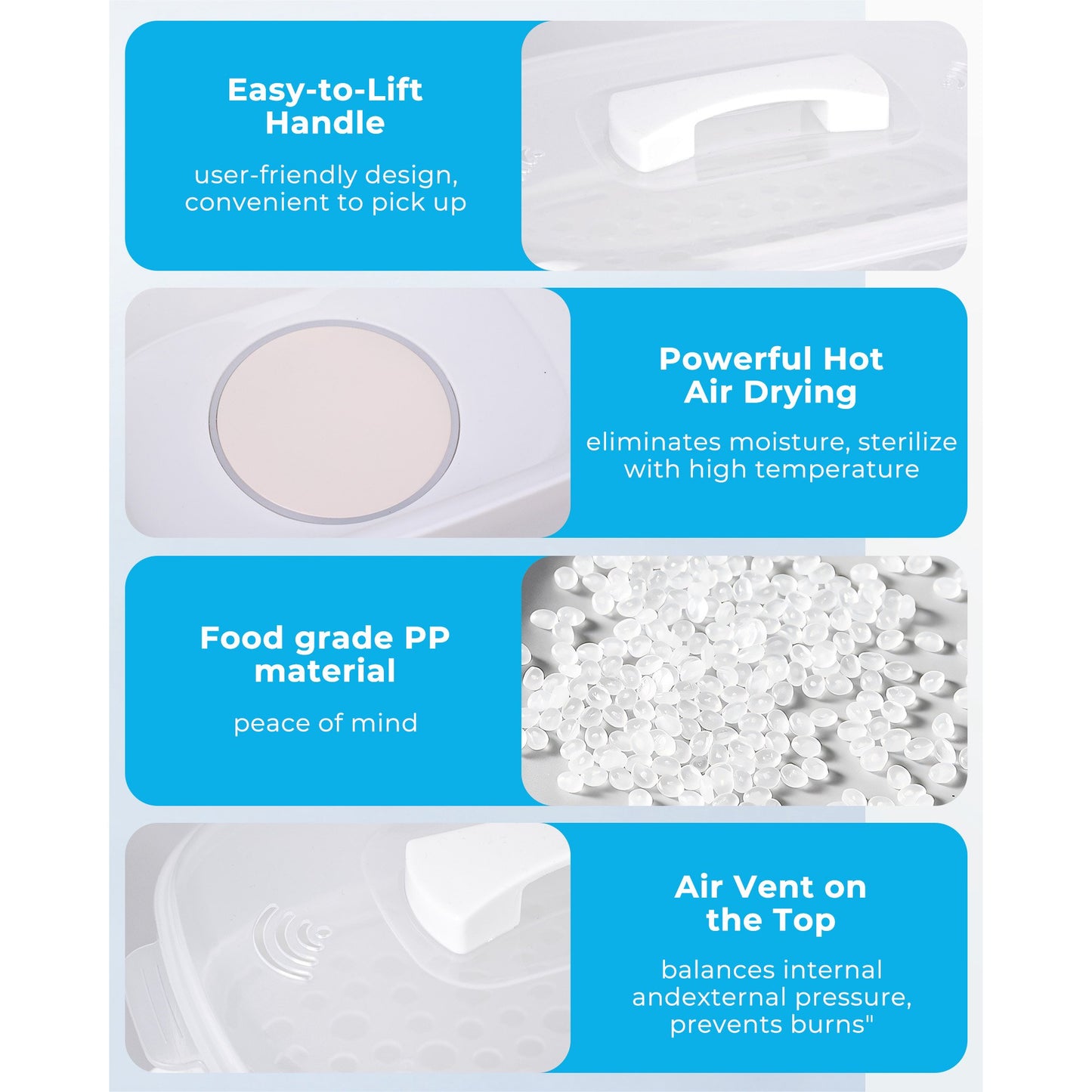 Granlass Bottle Sterilizer and Dryer, Electric Steam with Baby Bottle Warmer, Food Prep