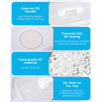 Granlass Bottle Sterilizer and Dryer, Electric Steam with Baby Bottle Warmer, Food Prep