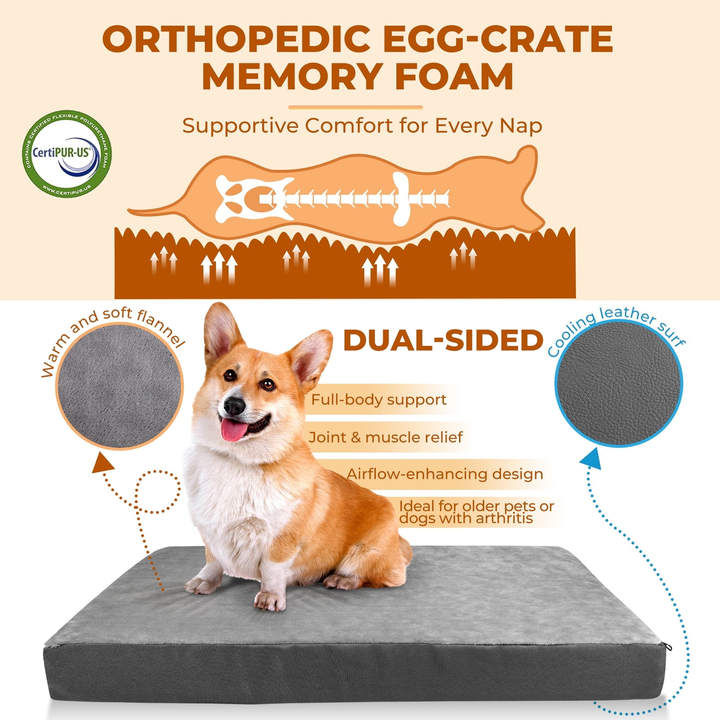 Tolobeve Dog Bed for Medium Large Dogs - Double Side Using Dog Crate Bed with Removable Washable Cover, Egg Crate Foam Support Pet Bed Mat (Grey)