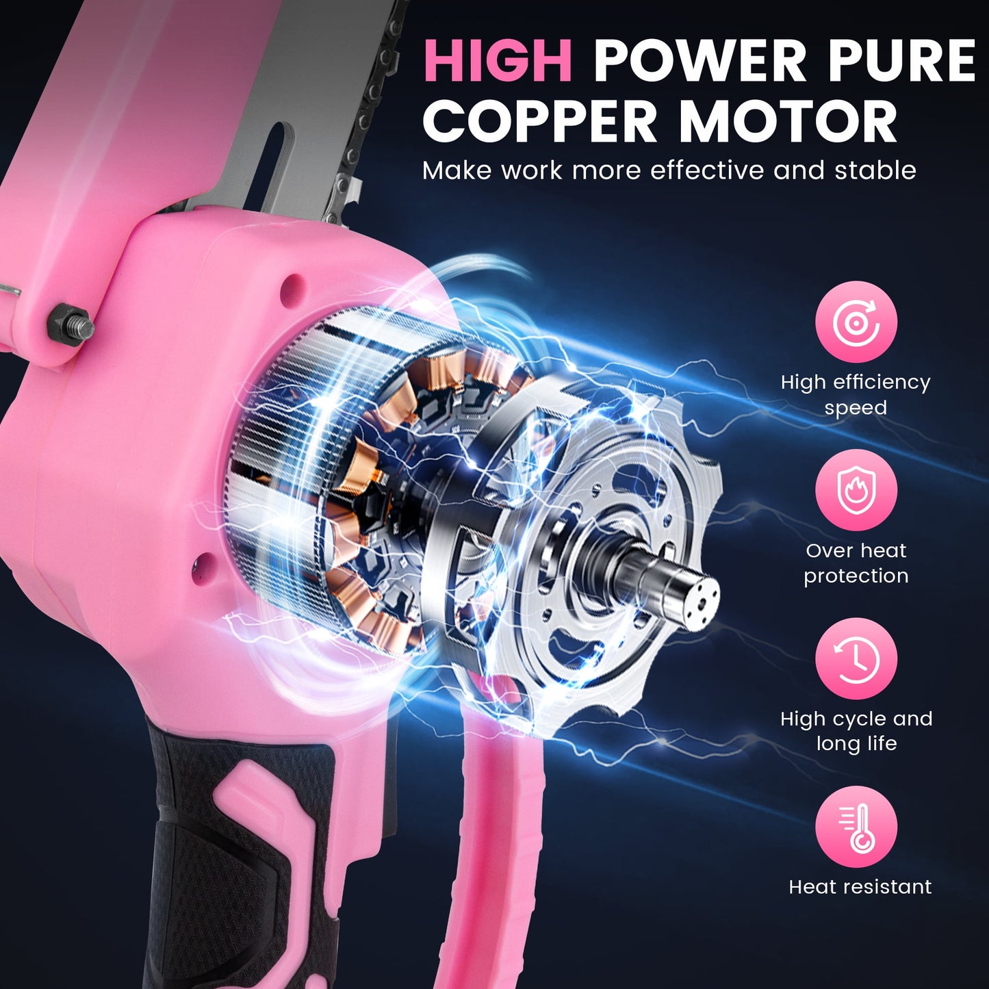 YAHHU 6 inch Lovely Pink Mini Chainsaw, Portable Handheld Electric Cordless Chainsaw,21V Battery,New