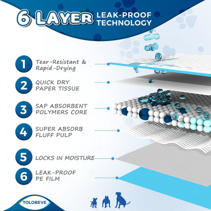 Tolobeve Training Pads, Dog & Puppy Pads,S, 13x18 in,100 Count,Disposable Dog Pee Pads