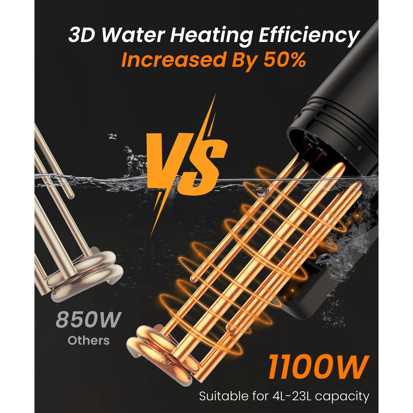 Casualife Sous Vide Precision Cooker, 1100W Immersion Circulator with Digital Touchscreen and Accurate Temperature Control