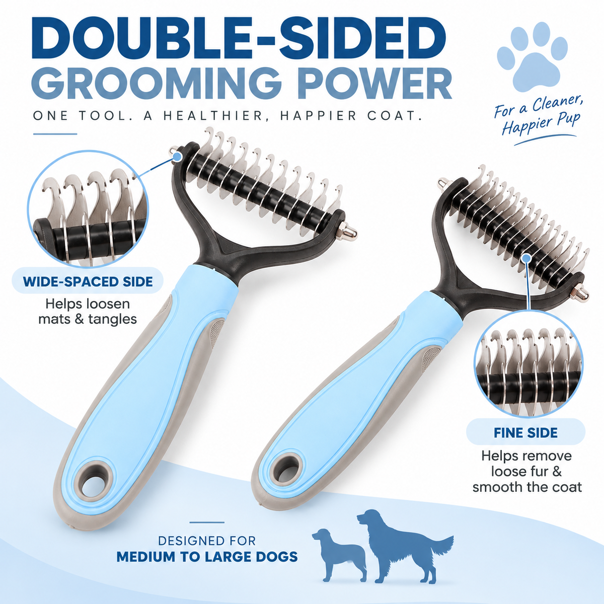 YWXZZYF Double Sided Pet Grooming Brush and Dematting Comb for Dogs & Cats, Undercoat Deshedding Tool, Blue (9.05 x 5.11 in)