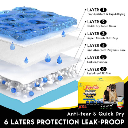 Tolobeve Dog Training Pads, XXL, 30 in x 36 in, 100 Count Disposable Dog Puppy Pee Pads