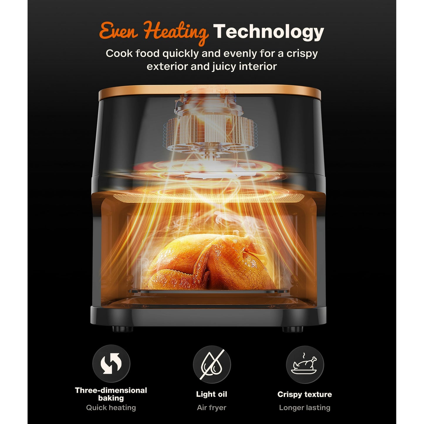 Suodoka Air Fryer 10 Qt Max 450F for Cooking, 6 Presets Fry Touch Panel Easy View Window, New Black