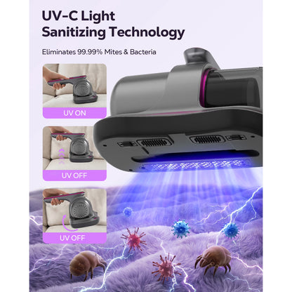 FVSA Mattress Vacuum Cleaner with UV Sanitizing & 8000Pa Suction, Cordless Handheld Bed Vac for Dust Mites, Pet Hair on Sofa, Couch, Fabric