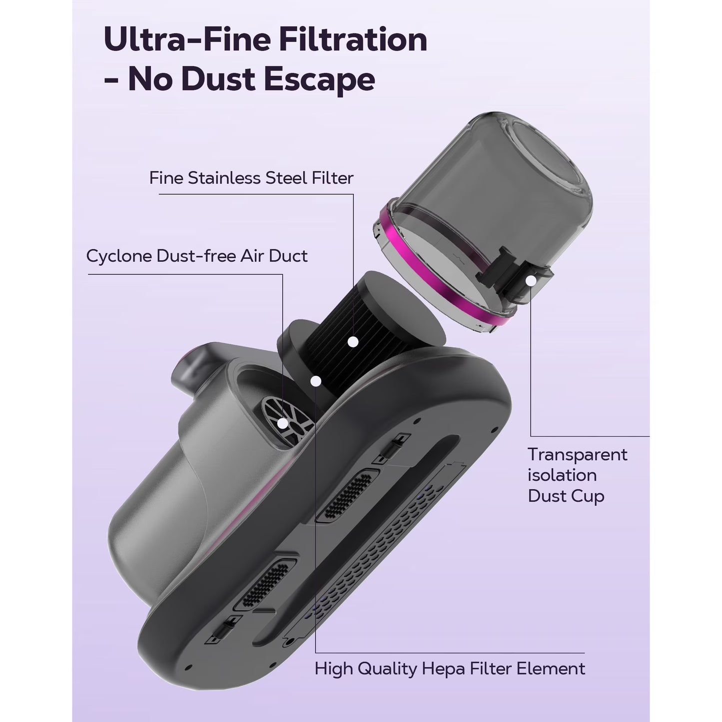 FVSA Mattress Vacuum Cleaner with UV Sanitizing & 8000Pa Suction, Cordless Handheld Bed Vac for Dust Mites, Pet Hair on Sofa, Couch, Fabric
