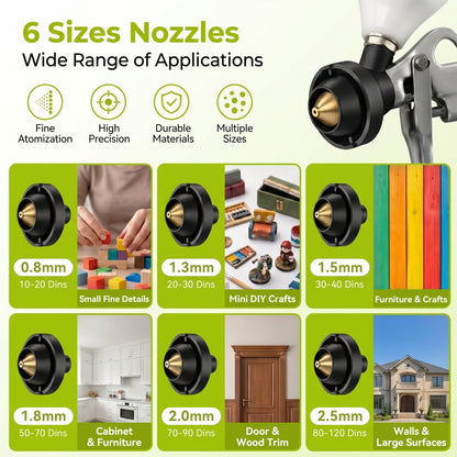 HOTREE 21V Cordless HVLP Paint Sprayer with 2 Batteries, 1000ml, 6 Nozzles for Furniture & Fences