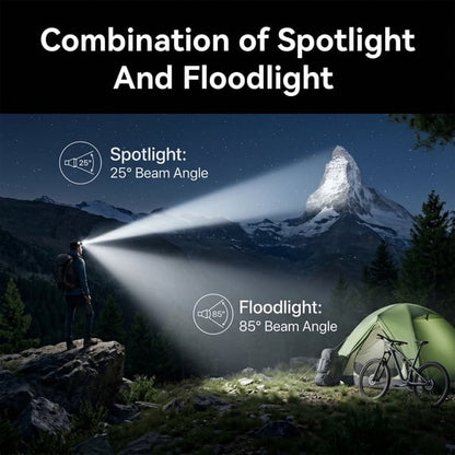 OHHANI Rechargeable LED Headlamp 2 Pack USB C Charging Waterproof 6 Modes for Camping Hiking