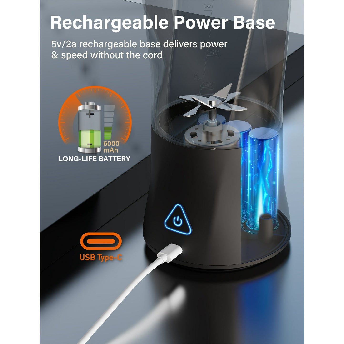 Suodoka Fit Compact Personal Blender, 24 Oz Portable Blender for Smoothies, Shakes, Cordless Powerful Blending, with Leakproof-Lid