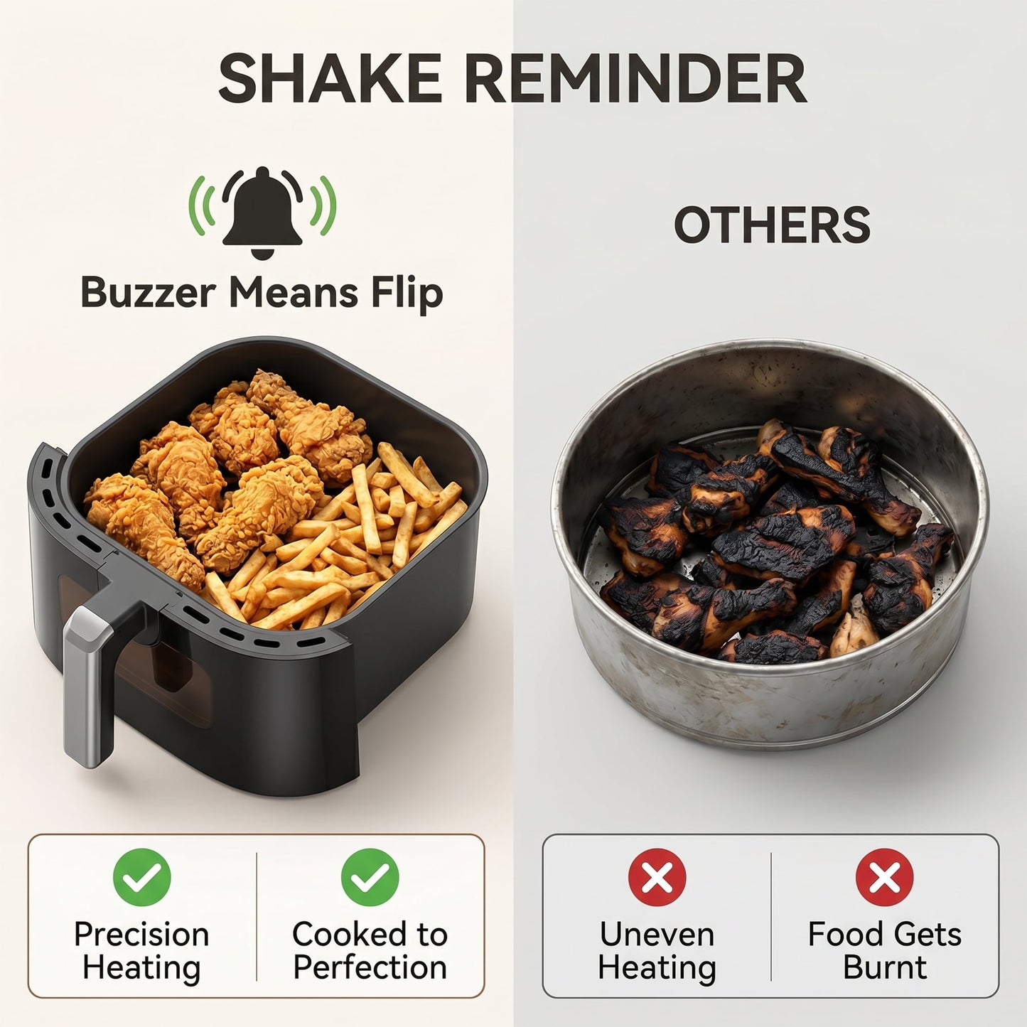 Suodoka 8-in-1 Air Fryer 7QT, 400°F Max, Viewing Window, Preheat & Keep Warm, Shake Reminder, Nonstick Basket
