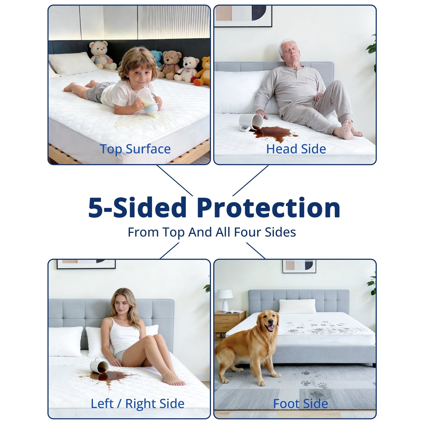 YGXNEWER Queen Waterproof Mattress Protector, 3-Layer Brushed Fabric & Cotton & Fill TPU Membrane, Soft Noiseless Breathable Deep Pocket 8"-21", Dustproof Cover Pad
