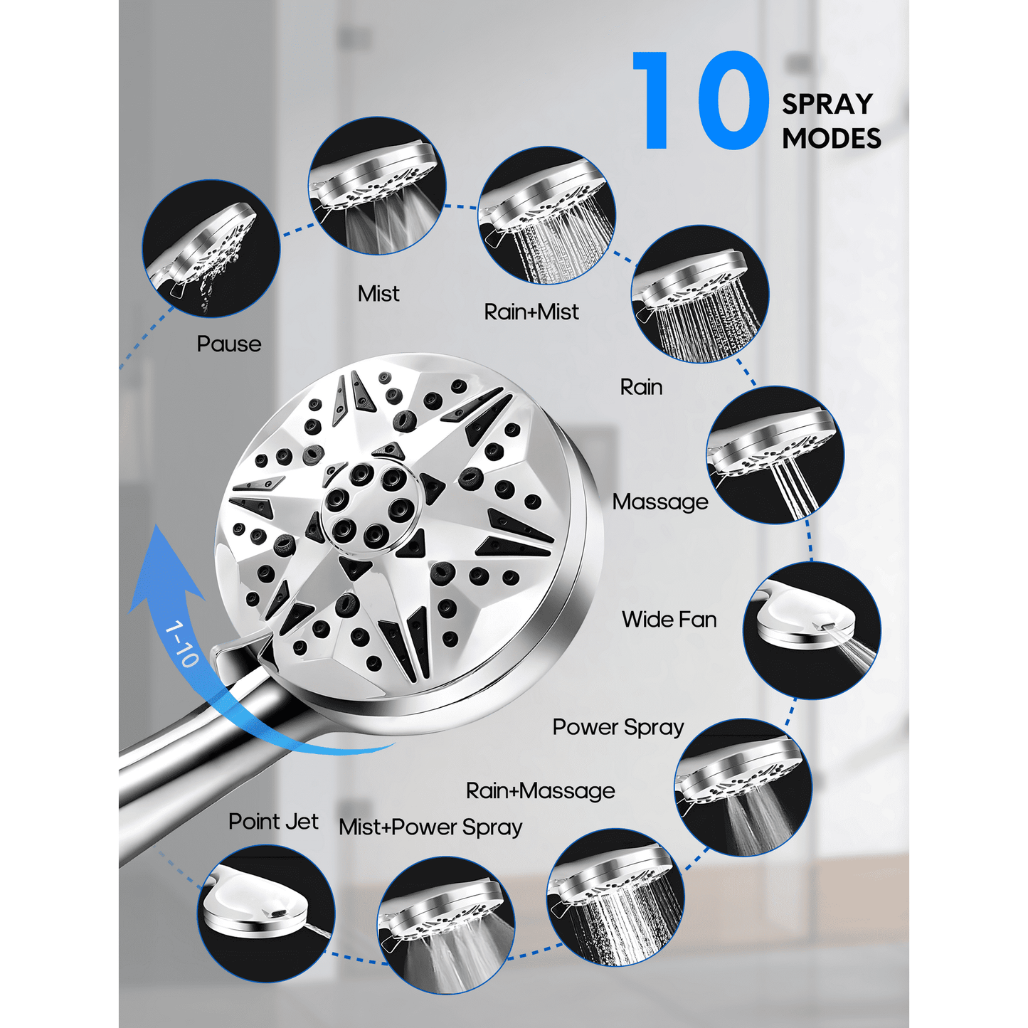 YAHHU 12 inch High Rainfall Showerhead and 10 Settings Pressure Handheld Shower Combo, Stainless Steel Dual Shower Head Set for Bathing