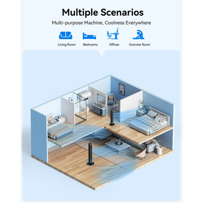 NFTIGB 36'' Tower Fan 75° Oscillating Standing Floor Fan, 3 Speeds & Modes,12H Timer for Home,New