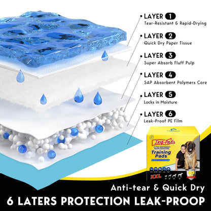 Tolobeve Dog Training Pads, XXL, 30 in x 36 in, 60 Count Disposable Dog Puppy Pee Pads