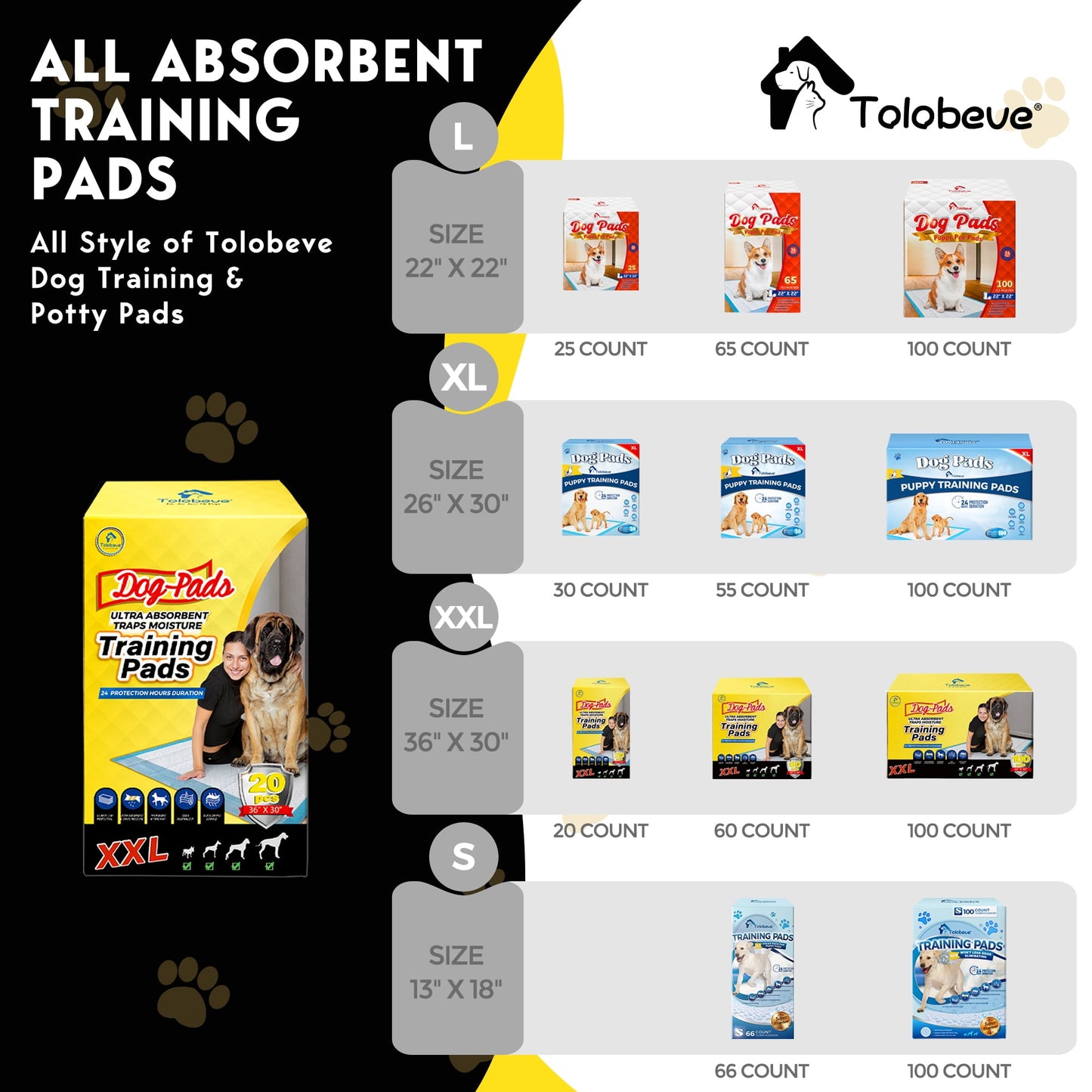 Tolobeve Dog Training Pads, XXL, 30 in x 36 in, 20 Count Disposable Dog Puppy Pee Pads