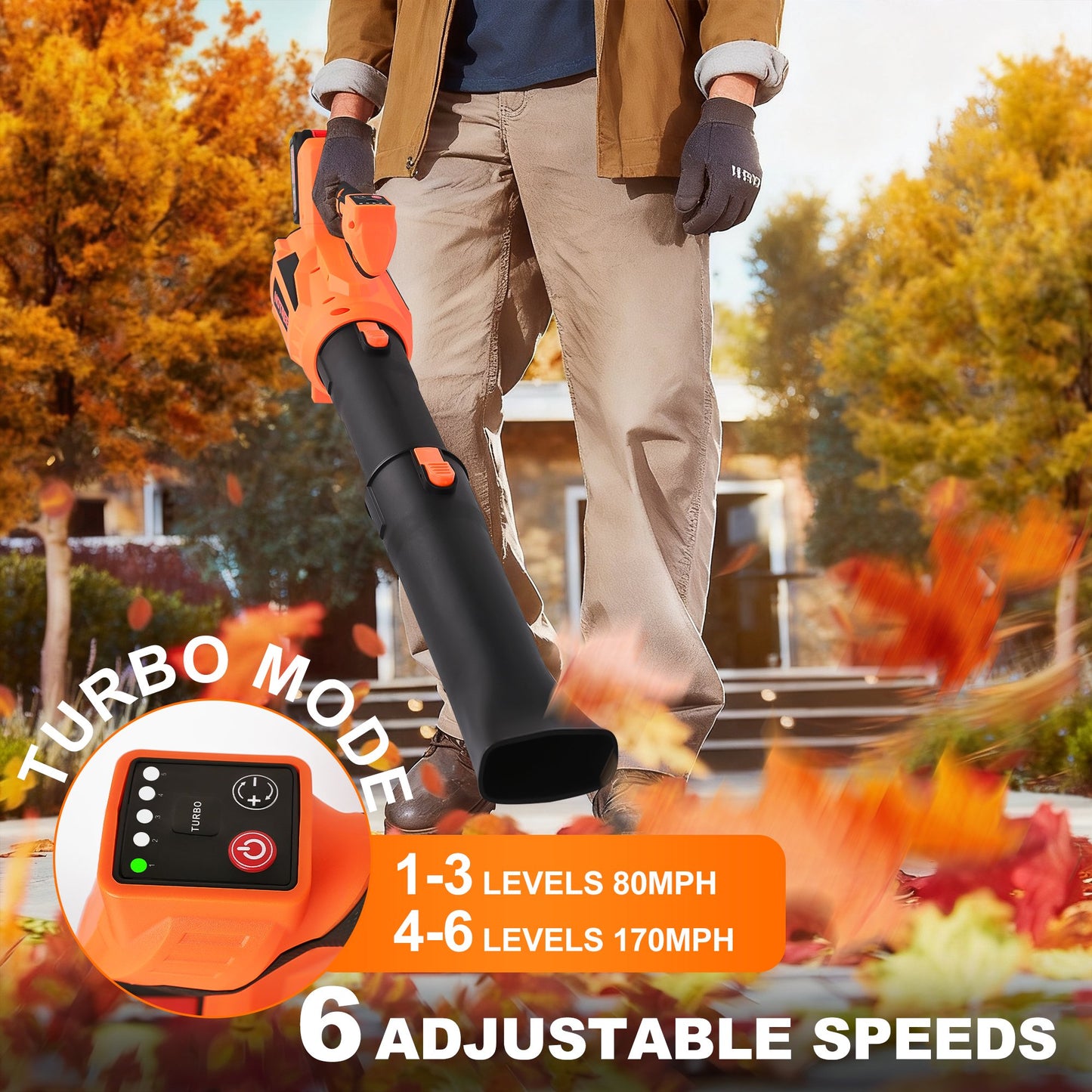 HOTREE Cordless Leaf Blower 600CFM 170MPH, 6 Speed Electric Leaf Blower with 2×2.0Ah Batteries for Lawn, Patio, Yard and Dust Cleaning