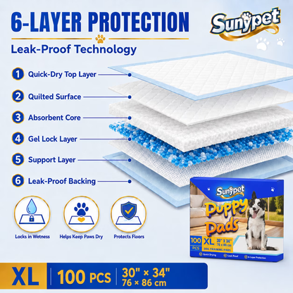 Sunypet Puppy Pads Disposable Dog Potty Training Pads, Quick Dry, Ultra Absorbent, XL 30"x34", 100ct