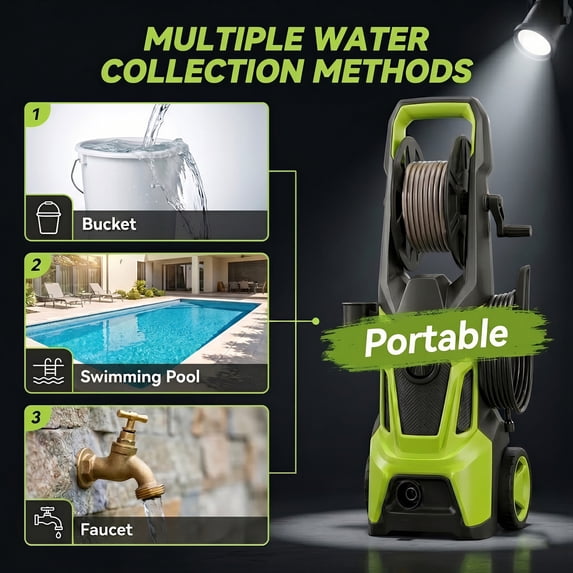 OHHANI Electric Pressure Washer, 2030 PSI Max, 2.4 GPM, 6ft Inlet Hose, 32ft Outlet Hose & Power Cord, 4 Nozzles & Foam Cannon for Car, Patio, Driveway
