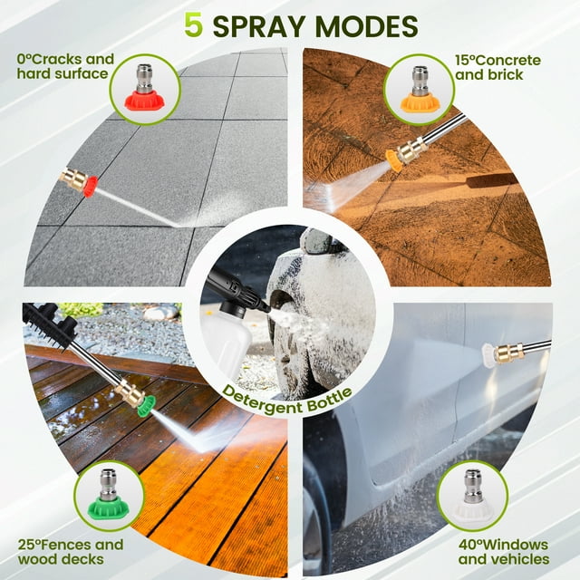 OHHANI Electric Pressure Washer with 32 ft Hose, 2030 PSI Max 2.4 GPM 220V with Foam Cannon 4 Nozzles for Cleaning Cars Patios Driveways Fences Pools