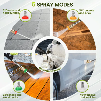 OHHANI Electric Pressure Washer with 32 ft Hose, 2030 PSI Max 2.4 GPM 220V with Foam Cannon 4 Nozzles for Cleaning Cars Patios Driveways Fences Pools