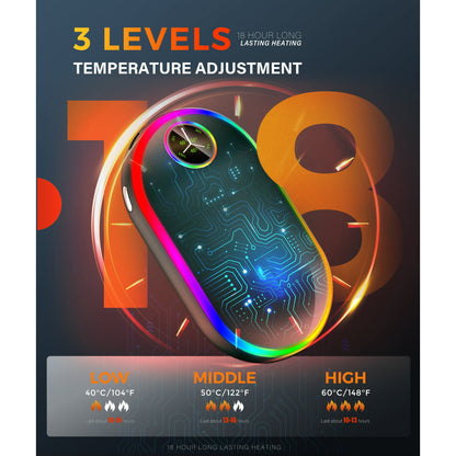 Madala Hand Warmers, 10000Mah Hand Warmers Rechargeable, 7 Changing Colors Lights Electric Hand Warmers, Reusable Hand Warmer for Raynauds, Outdoors, Hunting, Golf, Camping, Women Mens Gifts(Green)