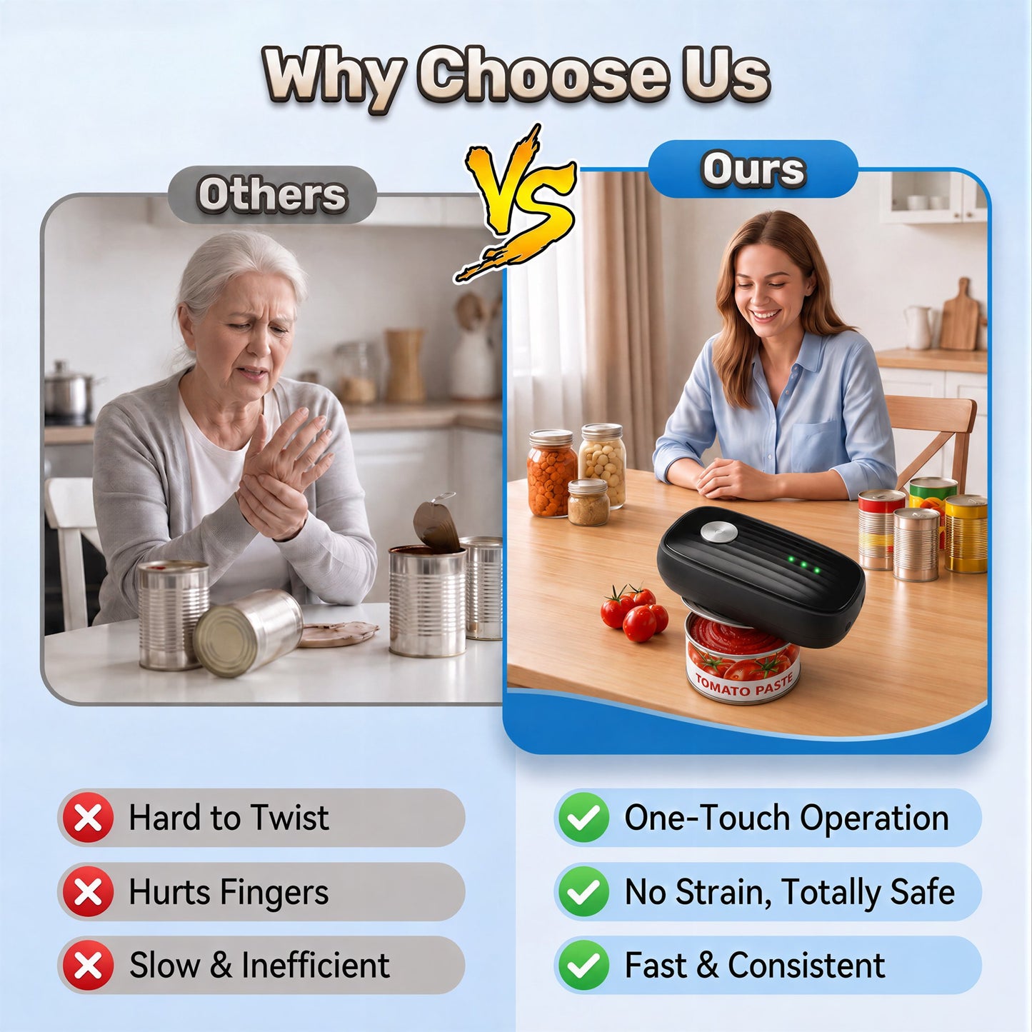Suodoka Electric Can Opener, USB Rechargeable Automatic Can Opener with Smooth Edge, Hands-Free Magnetic Lid Opener for Seniors with Arthritis