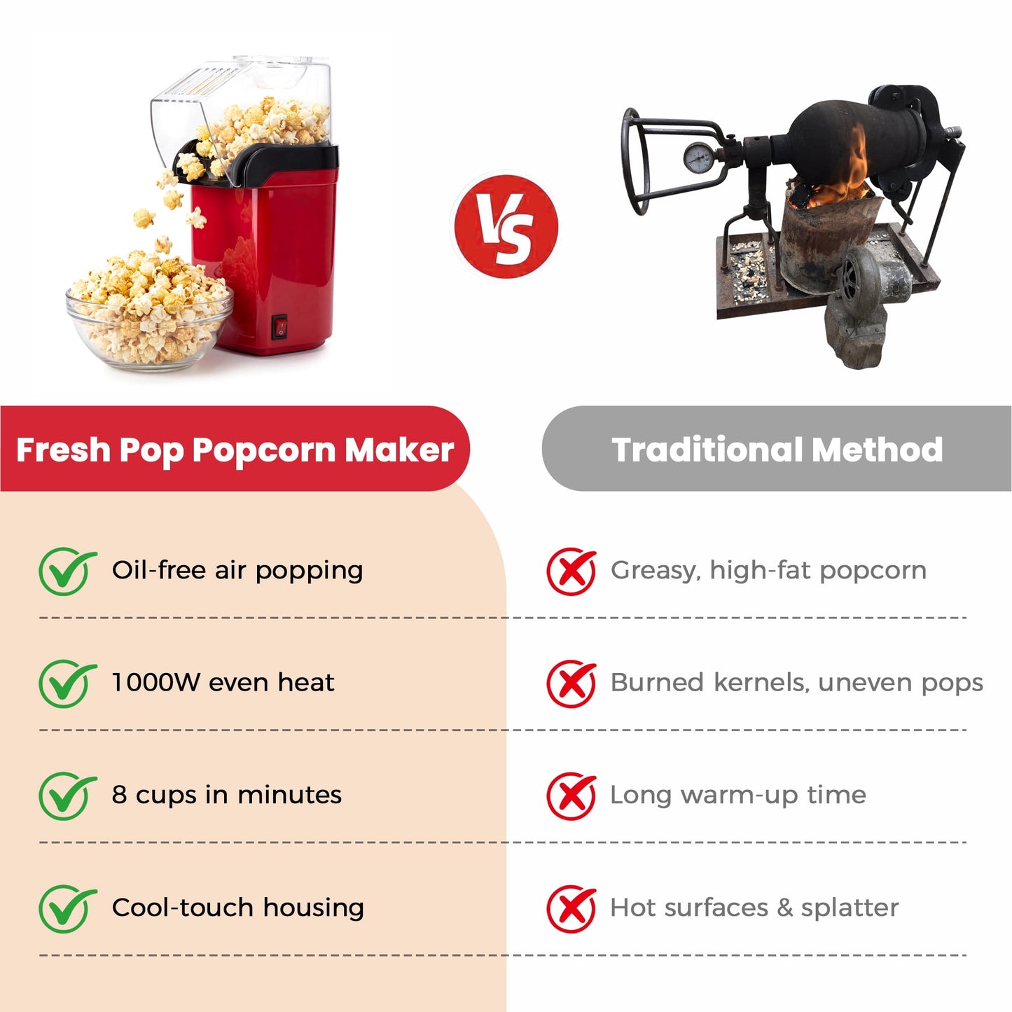Casualife Air Popcorn Maker, Oil-Free Hot Air Popper, 8-Cup Capacity, One-Button Operation