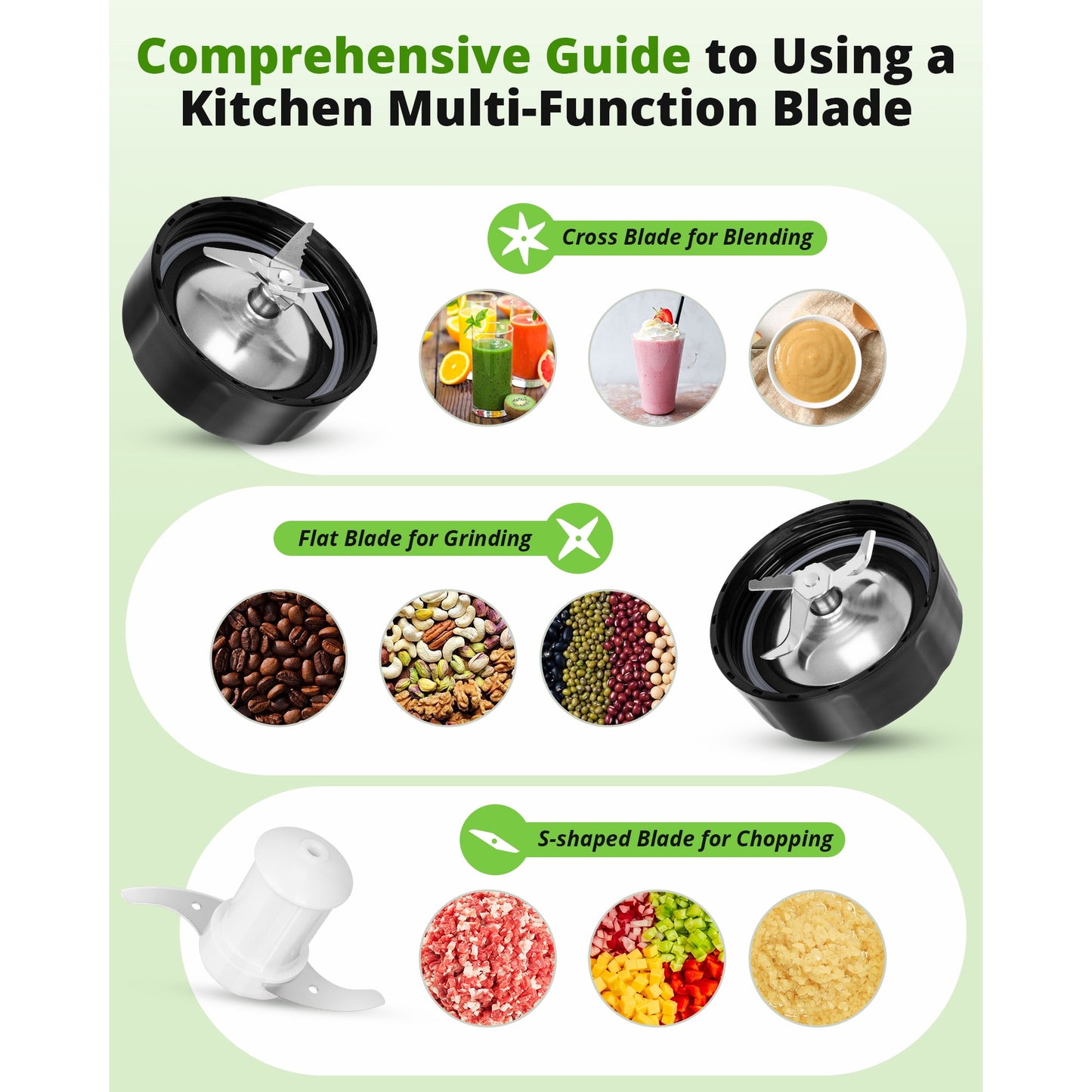 Suodoka Countertop Blender Food Processor Combo, 4 in 1 Kitchen Electric Blender/Grinder/Chopper,New