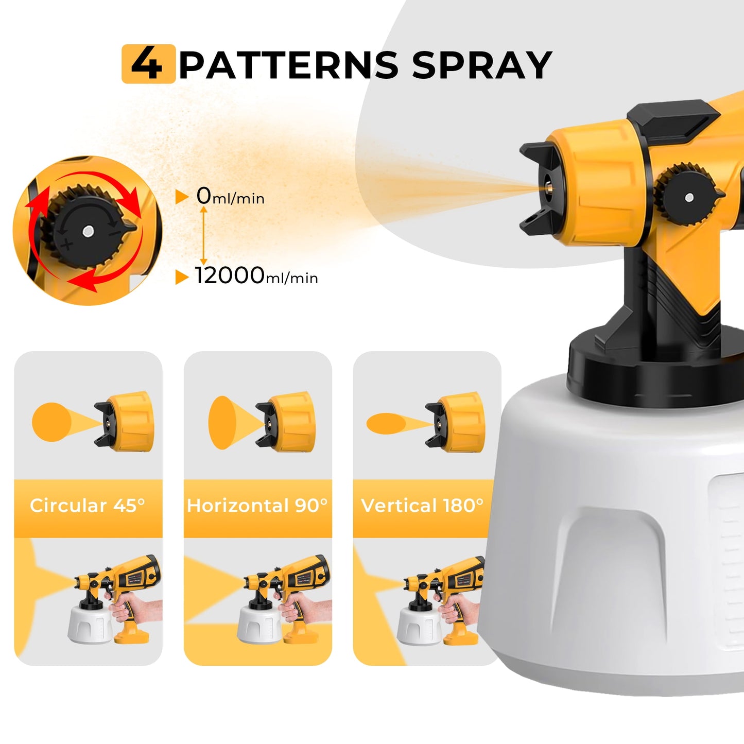 HOTREE Electric Paint Sprayer Gun, 800W HVLP Spray Gun with 1400ml Tank, 4 Nozzles, 3 Patterns, for Furniture, Walls, Fences, Cabinets